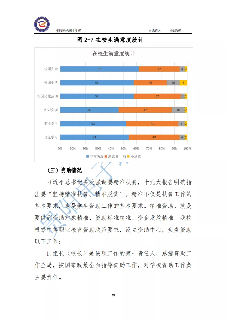 2020贵阳电子职业学校年质量年报汇总1(1)_26.png