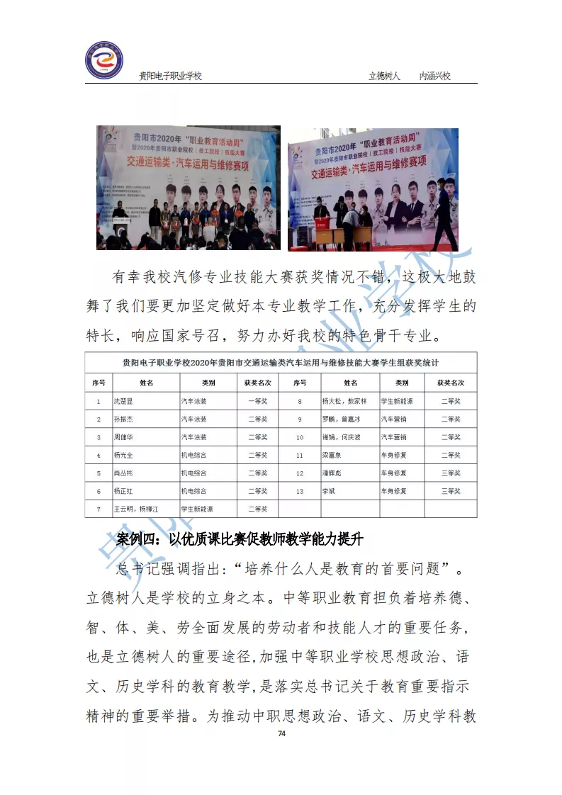 2020贵阳电子职业学校年质量年报汇总1(1)_81.png